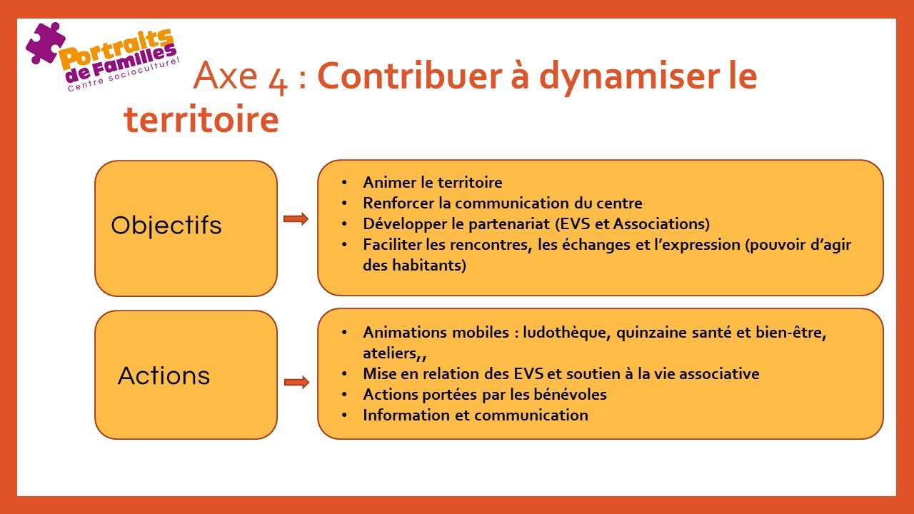 Projet social - diapo Axe 4